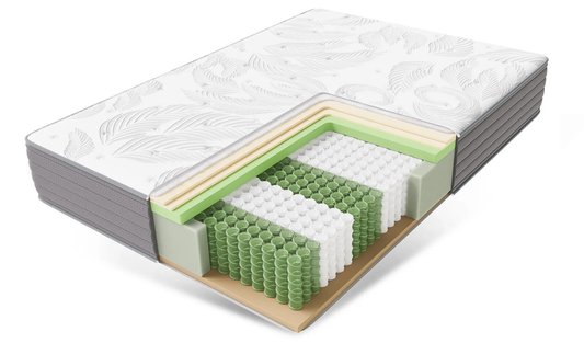 CHICASA Mattress, 22/25 cm, Pocket Spring Mattress, 7-Zone, HR Cold Foam, OEKO-TEX Certified, Anti-Allergic