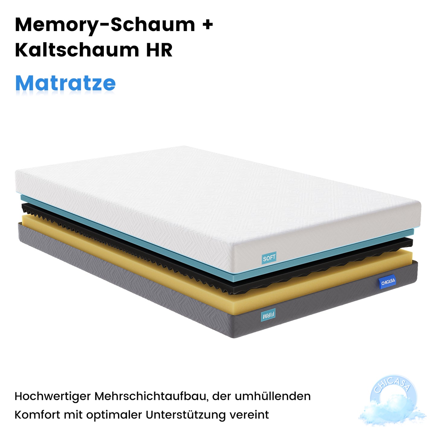 CHICASA Mattress 180x200 cm, Cold Foam Mattress with Memory Foam, 21 cm Height, 7-Zone, Double-Sided Use H3/H4, Removable Cover, OEKO-TEX Certified, Premium Sleep Quality