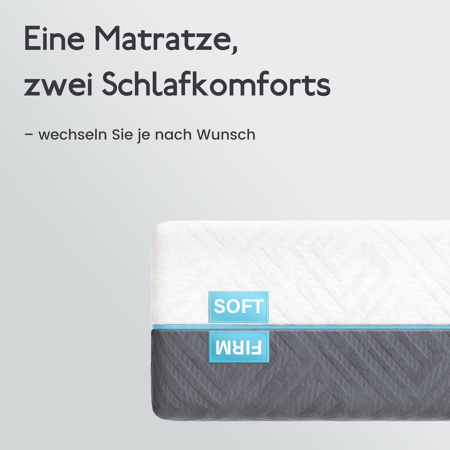 CHICASA Mattress 180x200 cm, Cold Foam Mattress with Memory Foam, 21 cm Height, 7-Zone, Double-Sided Use H3/H4, Removable Cover, OEKO-TEX Certified, Premium Sleep Quality