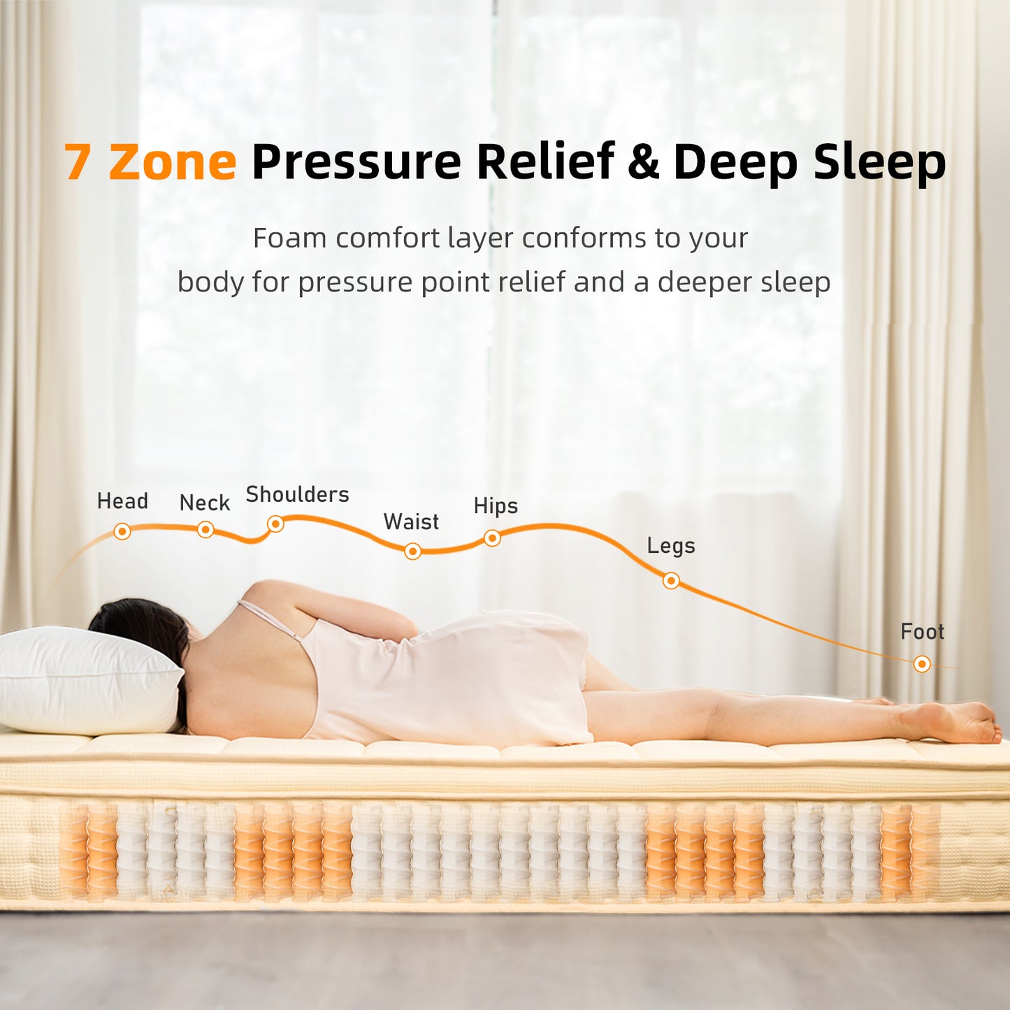 CHICASA Mattress 90x200 cm, 25 cm height, 9-zone pocket spring, HR cold foam, H3 firmness, orthopedic, OEKO-TEX certified, anti-allergic, waffle fabric cover