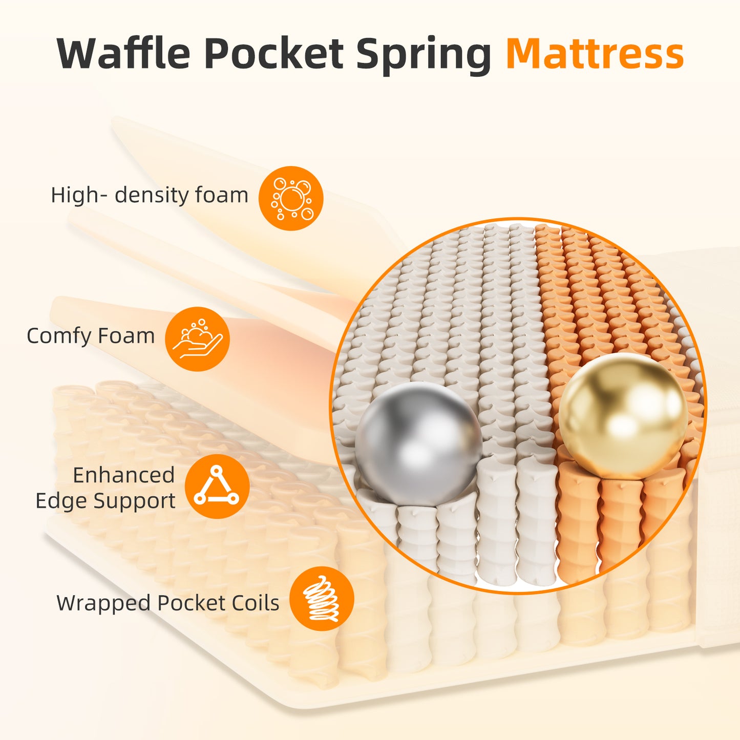 CHICASA Mattress 90x200 cm, 25 cm height, 9-zone pocket spring, HR cold foam, H3 firmness, orthopedic, OEKO-TEX certified, anti-allergic, waffle fabric cover
