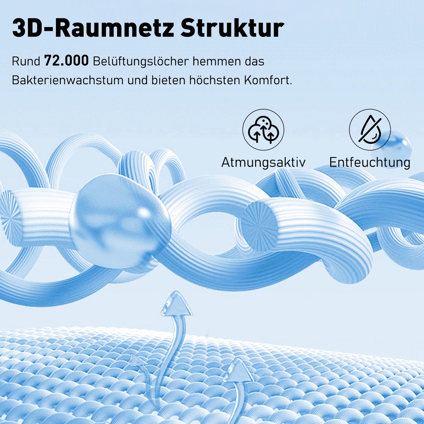 Taschenfederkernmatratze Federkernmatratze,Luxusmatratze,7 Zonen,Hoher Komfort,10 Schichten