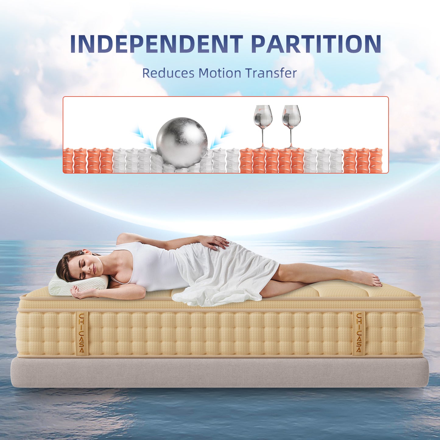 CHICASA Mattress 90x200 cm, 25 cm height, 9-zone pocket spring, HR cold foam, H3 firmness, orthopedic, OEKO-TEX certified, anti-allergic, waffle fabric cover
