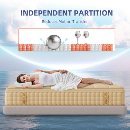 CHICASA Mattress 90x200 cm, 25 cm height, 9-zone pocket spring, HR cold foam, H3 firmness, orthopedic, OEKO-TEX certified, anti-allergic, waffle fabric cover