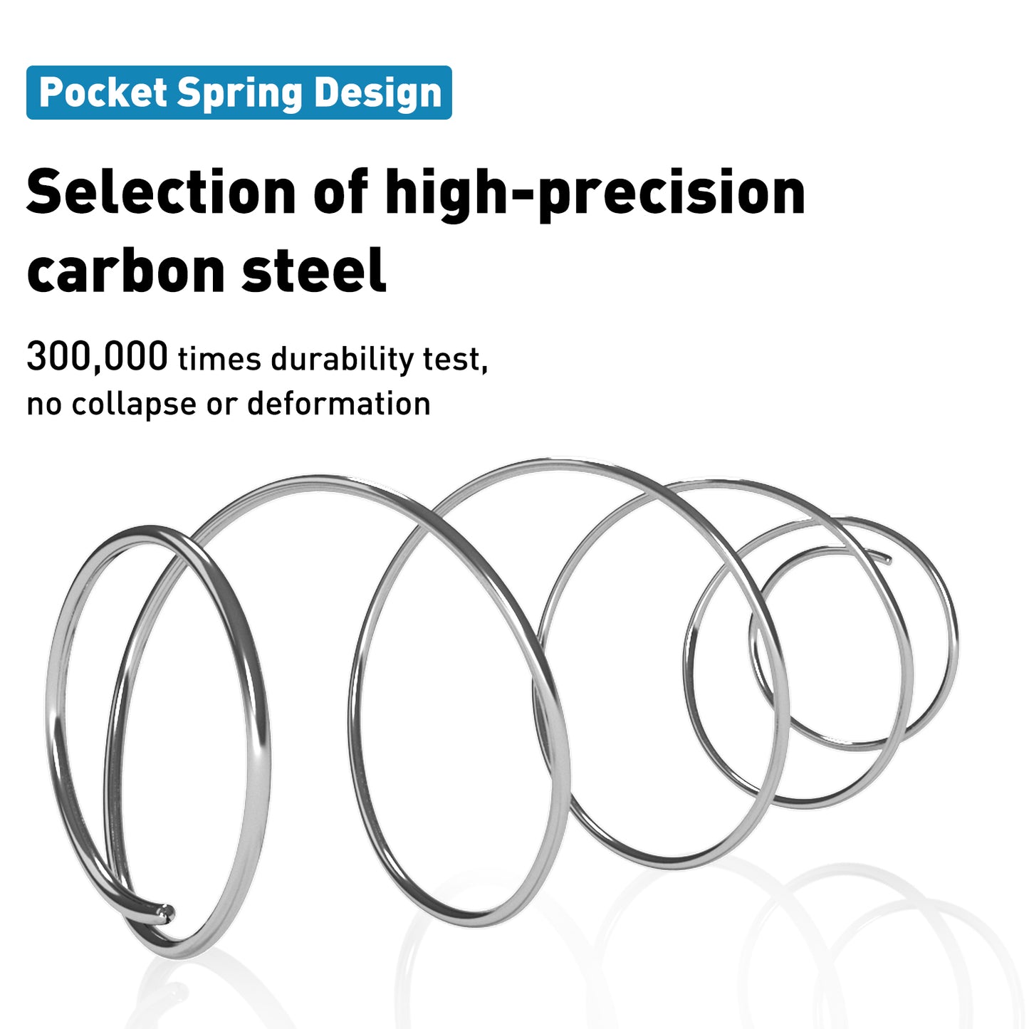 Pocket Spring Mattress – Luxury Mattress – 7-Zone Innerspring Mattress – High Comfort – 10 Layers