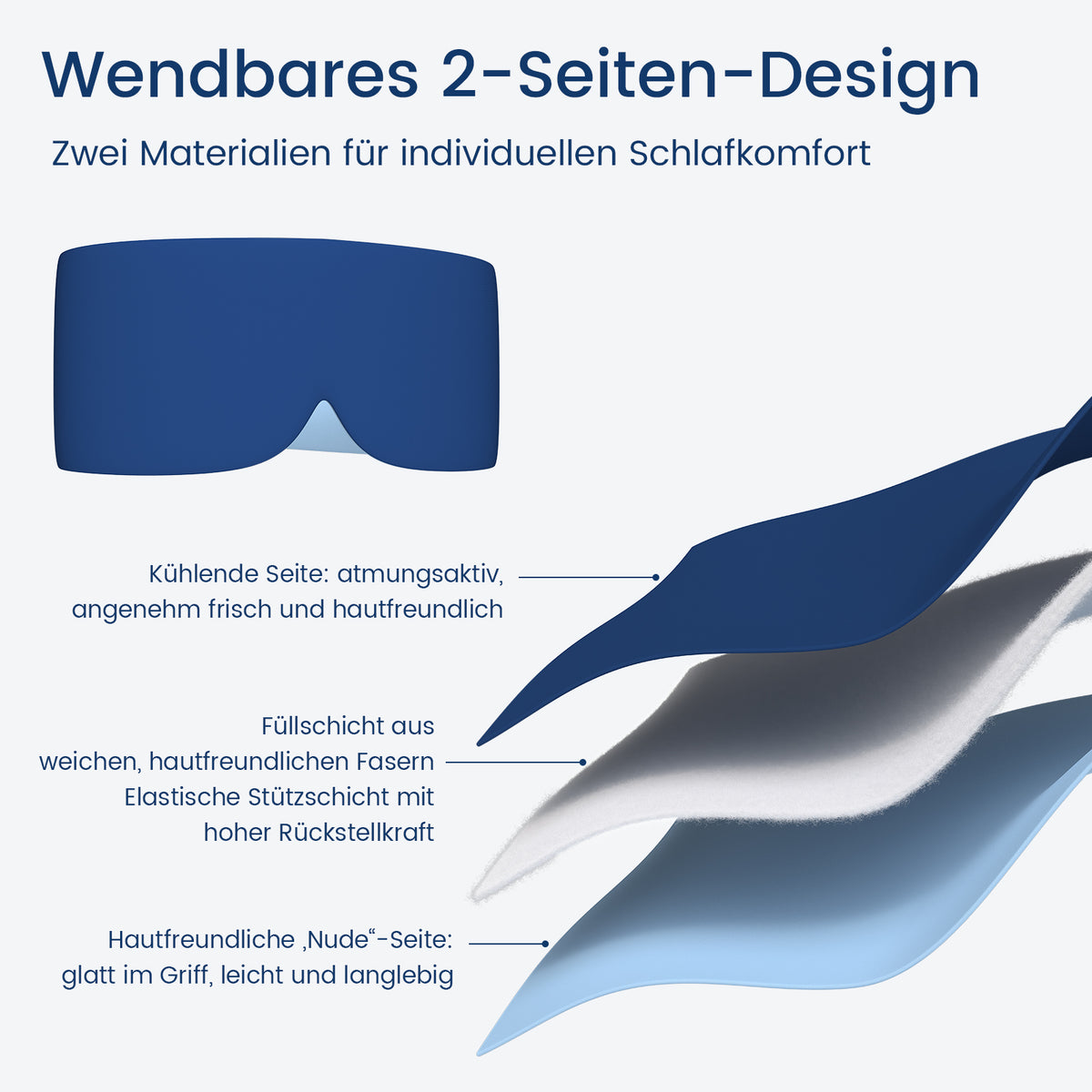 Reversible Full-Coverage Cooling Sleep Mask with Gentle Noise Reduction